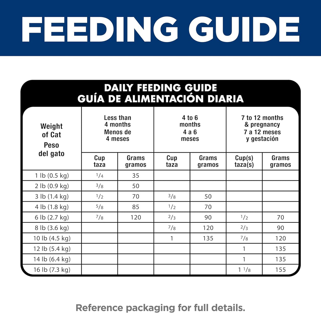 Dry Cat Food, Kitten, Indoor, Chicken Recipe, 3.5 Lb. Bag