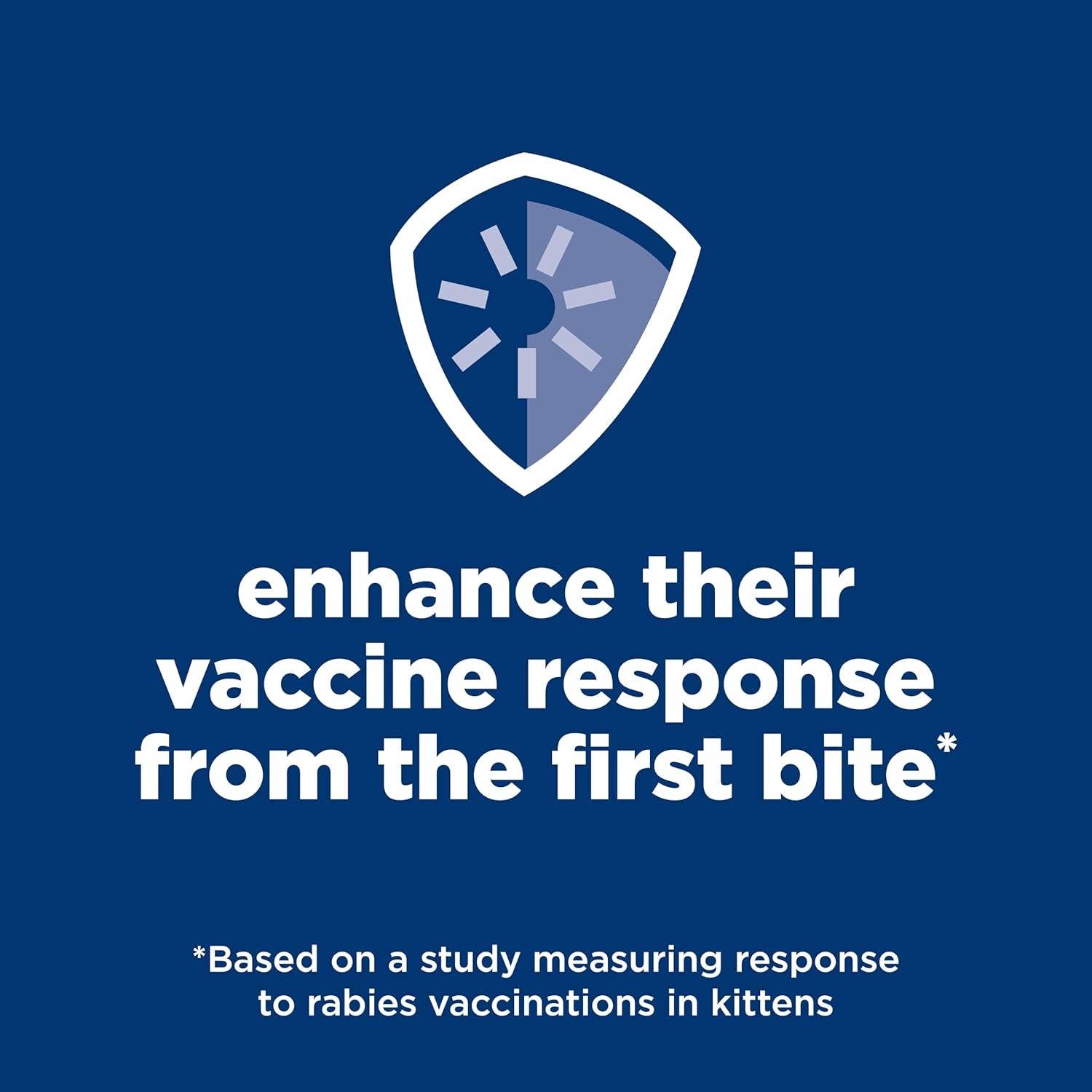 Dry Cat Food, Kitten, Indoor, Chicken Recipe, 3.5 Lb. Bag